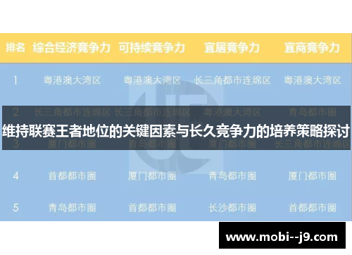 维持联赛王者地位的关键因素与长久竞争力的培养策略探讨 维持联赛王者地位的关键因素与长久竞争力的培养策略探讨