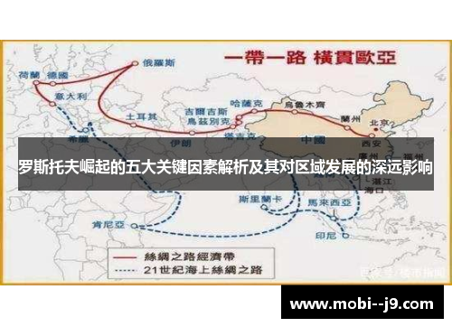 罗斯托夫崛起的五大关键因素解析及其对区域发展的深远影响 罗斯托夫崛起的五大关键因素解析及其对区域发展的深远影响