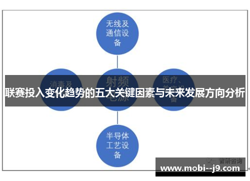 联赛投入变化趋势的五大关键因素与未来发展方向分析 联赛投入变化趋势的五大关键因素与未来发展方向分析