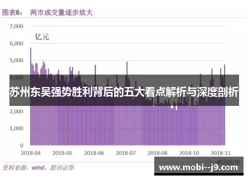 苏州东吴强势胜利背后的五大看点解析与深度剖析 苏州东吴强势胜利背后的五大看点解析与深度剖析