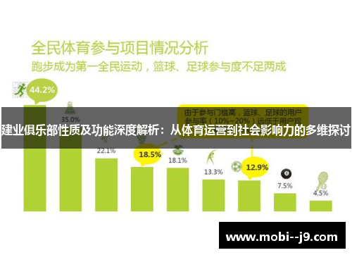 建业俱乐部性质及功能深度解析:从体育运营到社会影响力的多维探讨 建业俱乐部性质及功能深度解析:从体育运营到社会影响力的多维探讨