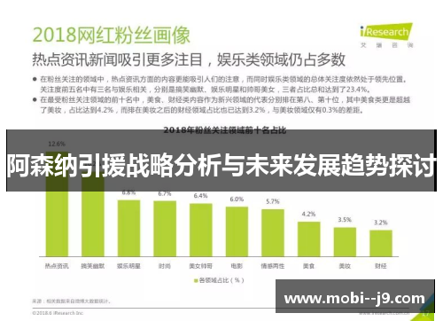 阿森纳引援战略分析与未来发展趋势探讨 阿森纳引援战略分析与未来发展趋势探讨