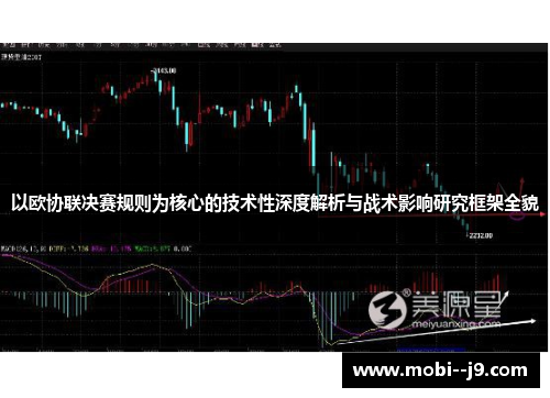 以欧协联决赛规则为核心的技术性深度解析与战术影响研究框架全貌