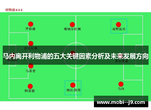 马内离开利物浦的五大关键因素分析及未来发展方向