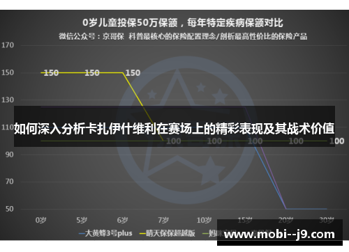 如何深入分析卡扎伊什维利在赛场上的精彩表现及其战术价值 如何深入分析卡扎伊什维利在赛场上的精彩表现及其战术价值