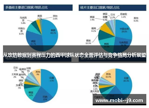 从攻防数据到赛程压力的西甲球队状态全面评估与竞争格局分析展望