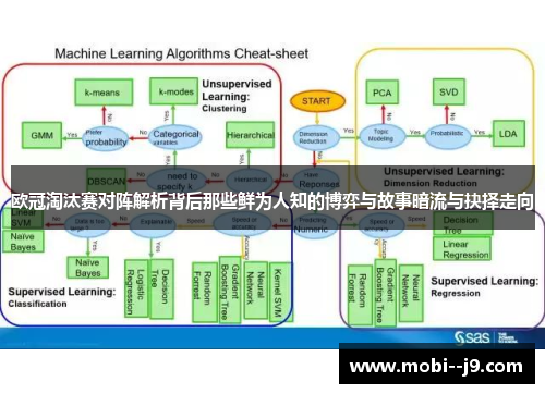 欧冠淘汰赛对阵解析背后那些鲜为人知的博弈与故事暗流与抉择走向 欧冠淘汰赛对阵解析背后那些鲜为人知的博弈与故事暗流与抉择走向