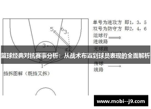 篮球经典对抗赛事分析：从战术布置到球员表现的全面解析