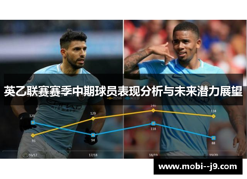 英乙联赛赛季中期球员表现分析与未来潜力展望