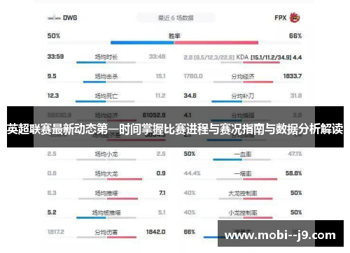 英超联赛最新动态第一时间掌握比赛进程与赛况指南与数据分析解读
