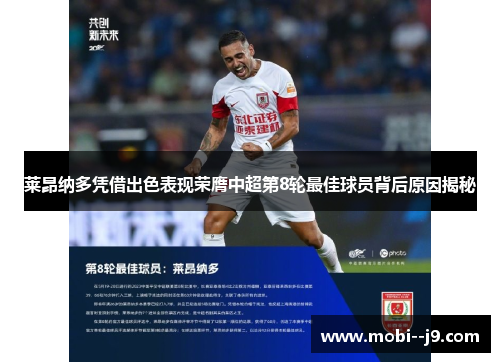 莱昂纳多凭借出色表现荣膺中超第8轮最佳球员背后原因揭秘 莱昂纳多凭借出色表现荣膺中超第8轮最佳球员背后原因揭秘