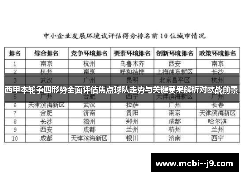 西甲本轮争四形势全面评估焦点球队走势与关键赛果解析对欧战前景 西甲本轮争四形势全面评估焦点球队走势与关键赛果解析对欧战前景