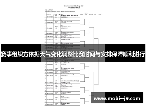 赛事组织方依据天气变化调整比赛时间与安排保障顺利进行 赛事组织方依据天气变化调整比赛时间与安排保障顺利进行