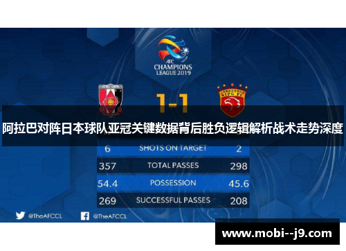 阿拉巴对阵日本球队亚冠关键数据背后胜负逻辑解析战术走势深度